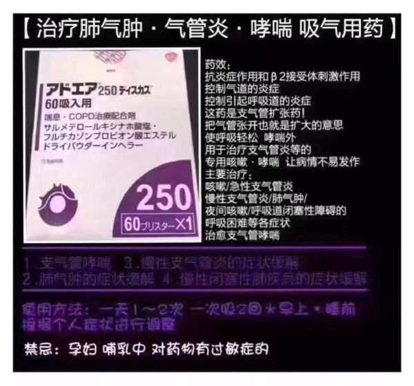GSK吸入式哮喘药アドエア250 60吸入用